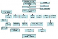 лʵѵ࣬ʻѵ